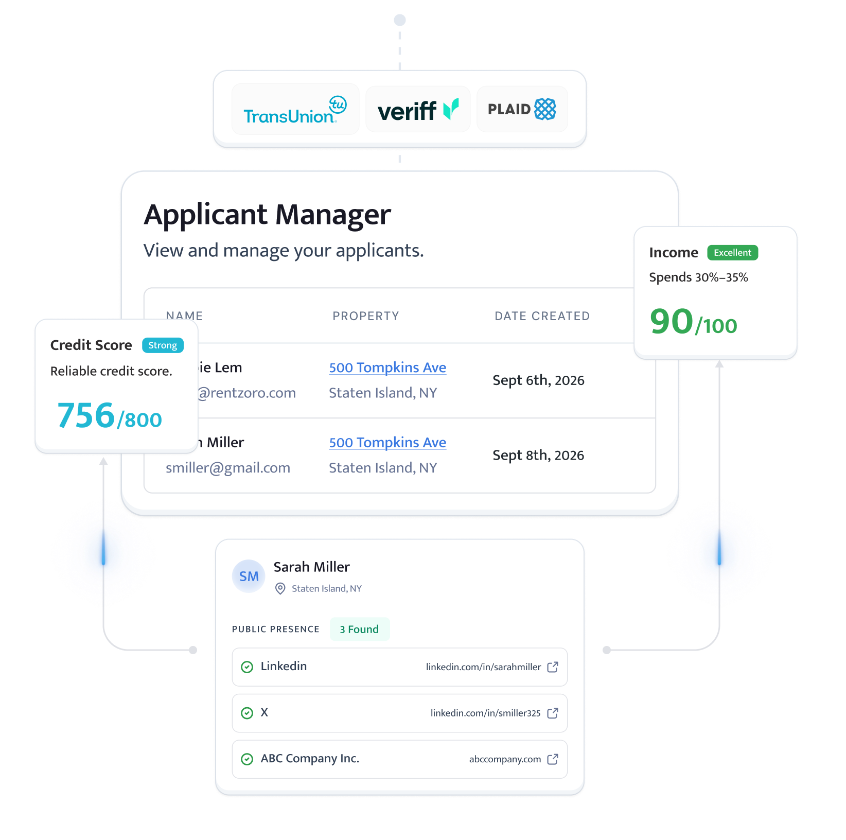 An applicant record with TransUnion, Veriff and Plaid checks, a credit score and approval actions